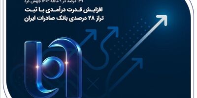 افزایش قدرت درآمدی با ثبت تراز ۲۸ درصدی بانک صادرات ایران
