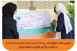 روایتی آموختنی از ماجرای پرداخت بزرگ‌ترین خسارت بیمه‌های زندگی در ایران

