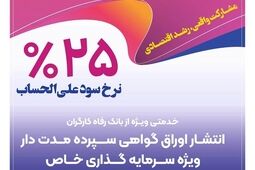 انتشار اوراق گواهی سپرده خاص از سوی بانک رفاه کارگران تداوم دارد
