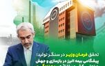 تحقق فرمان وزیر در سنگر تولید؛ پیشگامی البرز در بازسازی و جهش صنعتی کشور
