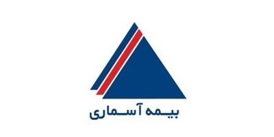 بیمه های مسئولیت و انواع آن
