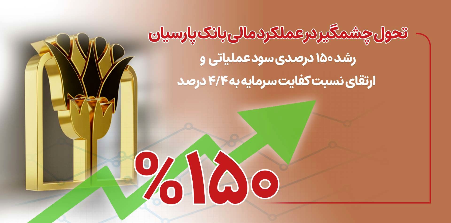 رشد 150 درصدی سود عملیاتی و ارتقای نسبت کفایت سرمایه به 4/4 درصد