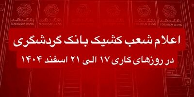 اعلام ساعت کاری شعب بانک گردشگری در بازه زمانی 15 تا 20 فروردین 1405

