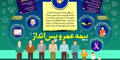 مزایای بیمه عمر و پس‌انداز 