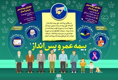 مزایای بیمه عمر و پس‌انداز 