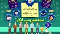 مزایای بیمه عمر و پس‌انداز 