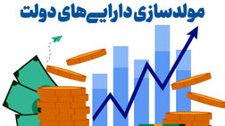 مولدسازی املاک دولت در بورس کالا کلید خورد