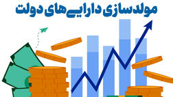 مولدسازی املاک دولت در بورس کالا کلید خورد