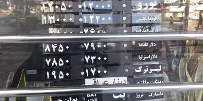 حضور فعالانه صرافی بانک‌ها برای مدیریت بازار ارز