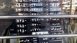 کارکرد صرافی ها واقعی می شود